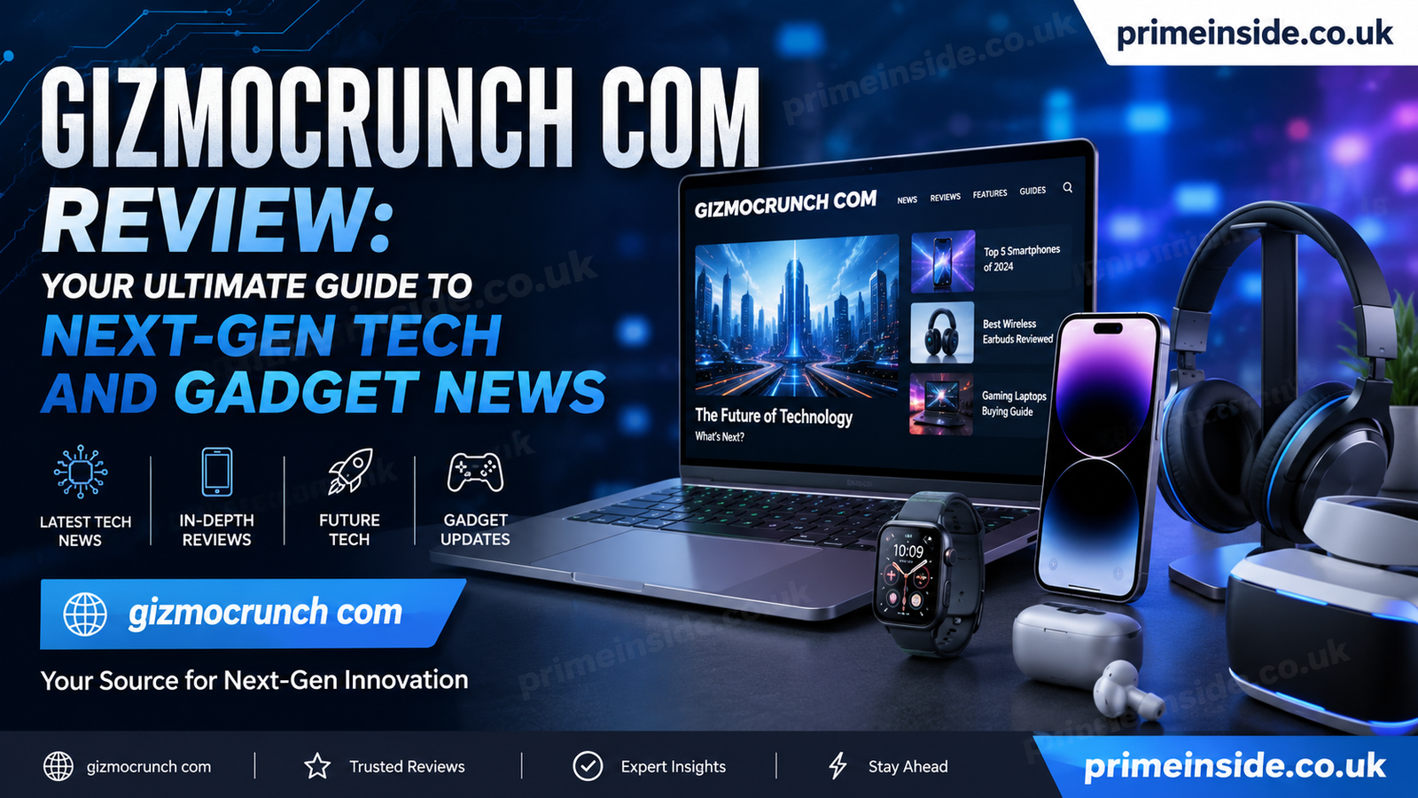 Gizmocrunch.com Review: Your Ultimate Guide to Next-Gen Tech and Gadget News