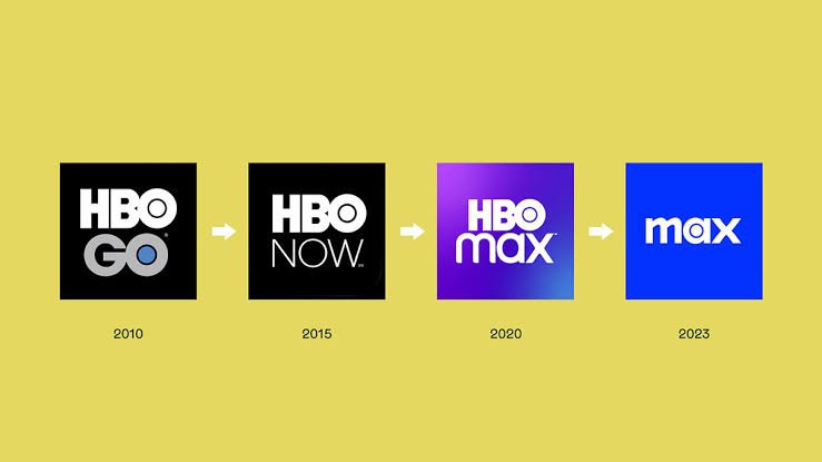 HBO Max Logo: Meaning, History, Design, and Brand Evolution